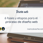 Fases diseño web